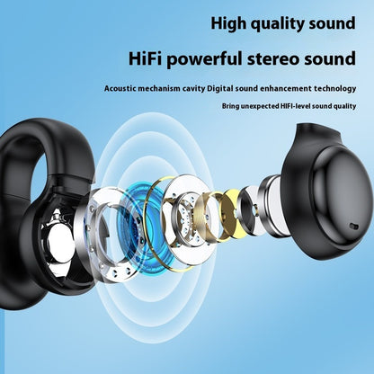 Wireless Ear-clip Bone Conduction Noise Reduction Non In-ear